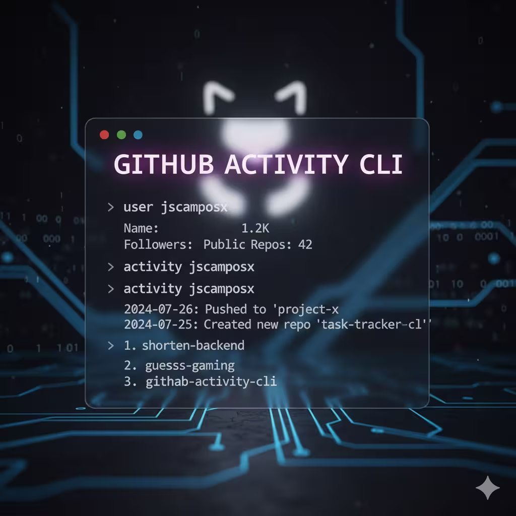 Vista previa del proyecto GitHub Activity CLI